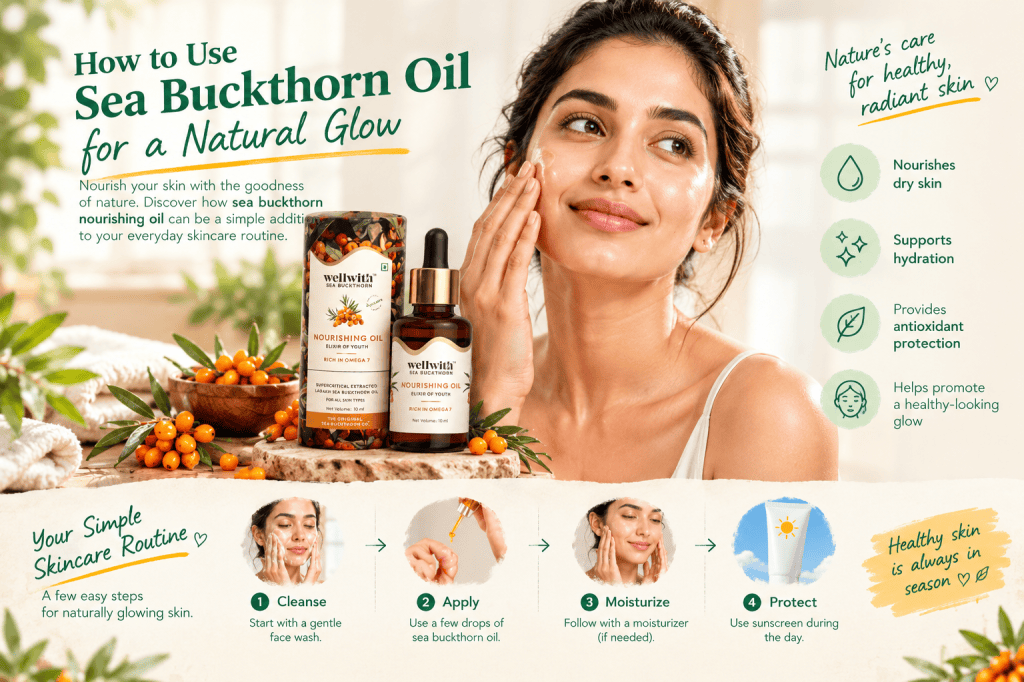 Sea Buckthorn Oil